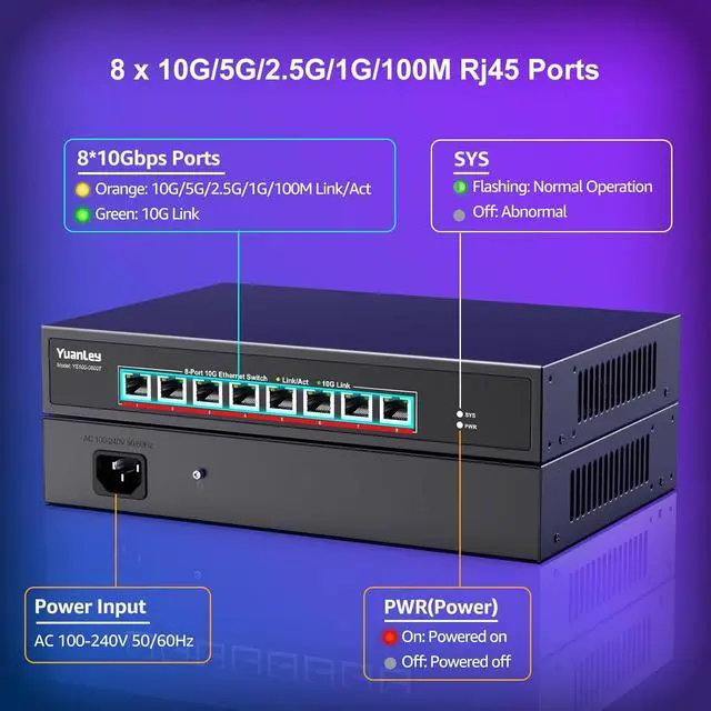 Alt view image 3 of 7 - YuanLey 8-Port 10G Ethernet Switch, 8 x 10Gbps RJ45 Ports, Support 10G/5G/2.5G/1G/100Mbps Speed Auto-Negotiation, 160Gbps Switching Capacity, Unmanaged Switch Rackmountable, Plug and Play