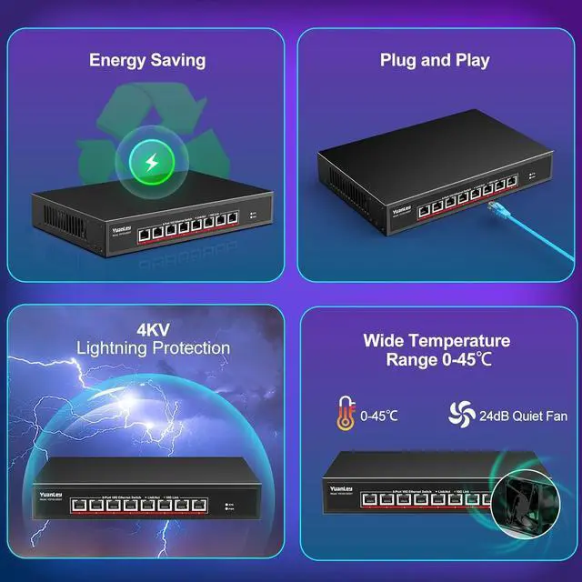 Alt view image 6 of 7 - YuanLey 8-Port 10G Ethernet Switch, 8 x 10Gbps RJ45 Ports, Support 10G/5G/2.5G/1G/100Mbps Speed Auto-Negotiation, 160Gbps Switching Capacity, Unmanaged Switch Rackmountable, Plug and Play