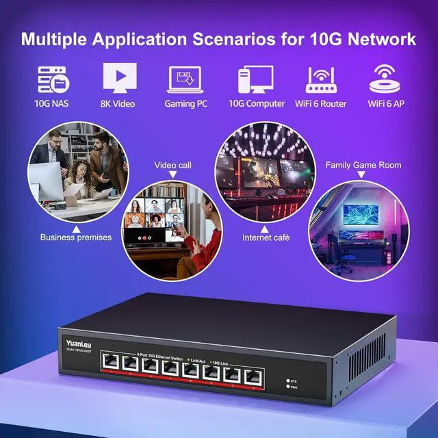 Alt view image 7 of 7 - YuanLey 8-Port 10G Ethernet Switch, 8 x 10Gbps RJ45 Ports, Support 10G/5G/2.5G/1G/100Mbps Speed Auto-Negotiation, 160Gbps Switching Capacity, Unmanaged Switch Rackmountable, Plug and Play