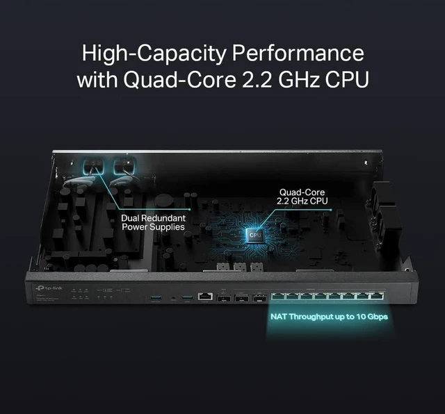 Alt view image 3 of 5 - Omada ER8411, Enterprise Wired 10G Dual-Band VPN Router