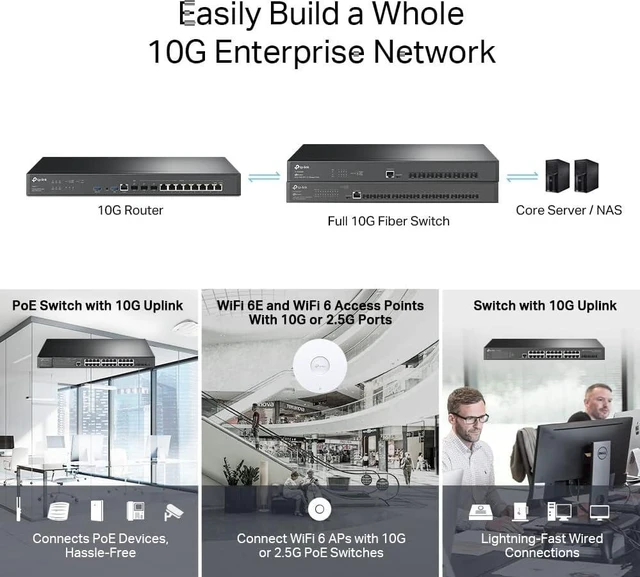 Alt view image 4 of 5 - Omada ER8411, Enterprise Wired 10G Dual-Band VPN Router