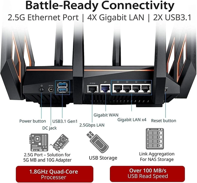 Alt view image 3 of 4 - ASUS ROG Rapture WiFi 6 Gaming Router (GT-AX11000) - Tri-Band 10 Gigabit Wireless Router, 1.8GHz Quad-Core CPU, WTFast, 2.5G Port, AiMesh Compatible, Included Lifetime Internet Security, Aura RGB