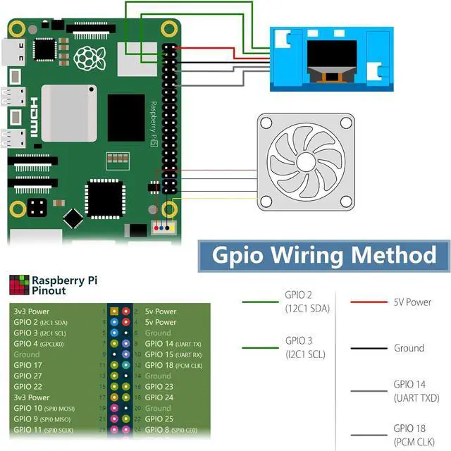 Alt view image 6 of 7 - N07 MiniTower NVMe NAS Kit for Raspberry Pi 5, Supports M.2 NVMe SSD 2230/2242/2260/2280