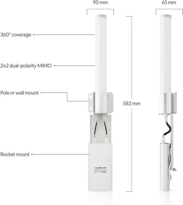 Alt view image 2 of 2 - Ubiquiti AirMax Omni - Antenna (AMO-5G10)