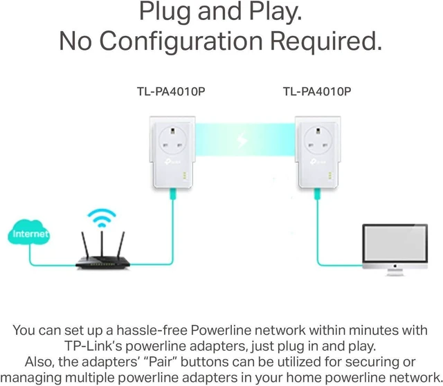 Alt view image 4 of 4 - TP-LINK TL-PA4010P 2-Pack Powerline Network Adapter Kit
