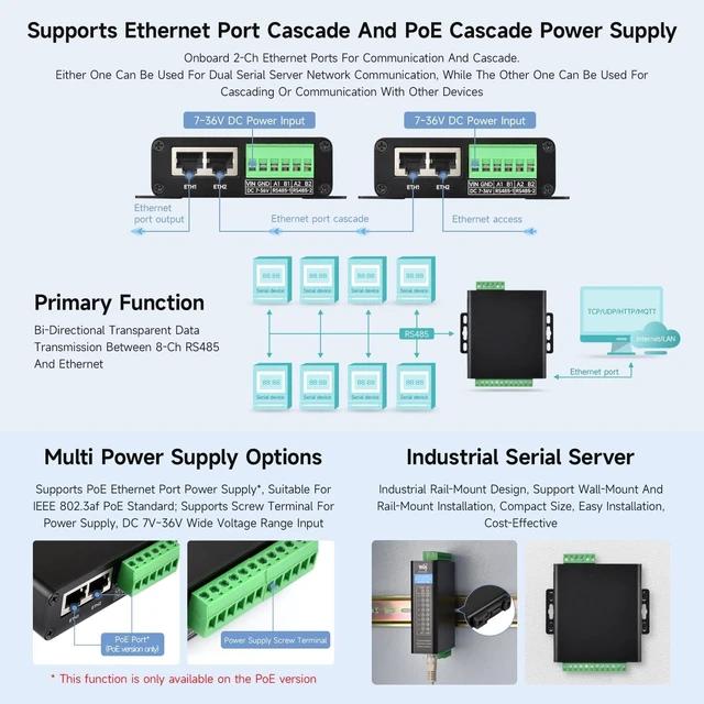Alt view image 5 of 7 - Waveshare 8-Channel RS485 to RJ45 Ethernet Serial Server, Independent Operation, Rail-Mount Isolated Module, Bi-Directional Transmission, Modbus Gateway, Transparent Communication, with PoE Function