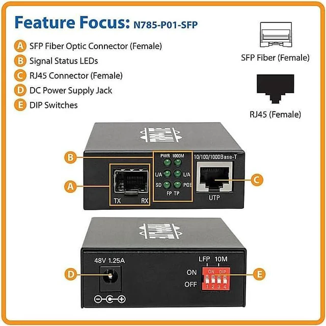 Alt view image 6 of 6 - TRIPP LITE Industrial Heavy-Duty Network Copper Ethernet to Fiber Optic SFP Transceiver Media Converter Extender, Gigabit, Power Over Ethernet+, DC Power, 2-Year Warranty (N785-P01-SFP)