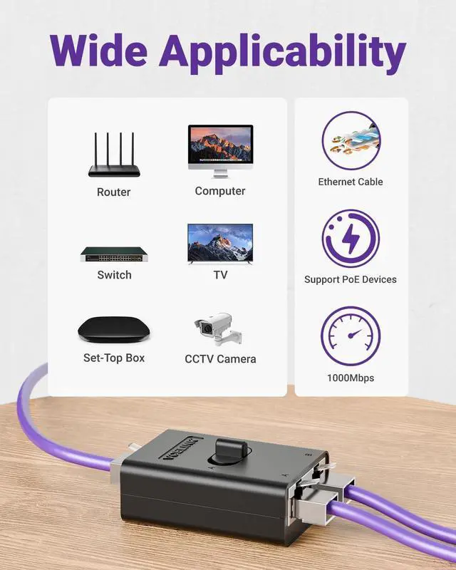 Alt view image 7 of 7 - VCELINK 2 Port RJ45 Network Switch, Ethernet Splitter 2-in 1-Out or 1-in 2-Out, Power-Free Passive Ethernet Selector 1000Mbps Cat6/ Cat5e/ Cat5, PoE, Slide Switch, RJ11, RJ12, 1 Pack