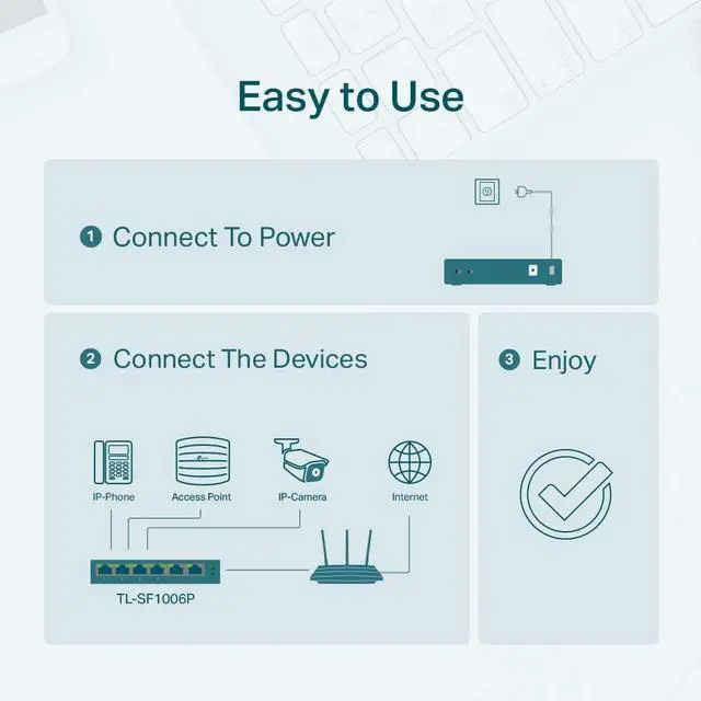 Alt view image 3 of 5 - TP-Link 6 Port Fast Ethernet 10/100Mbps PoE Switch 4 PoE+ Ports @67W Plug & Play Sturdy Metal w/Shielded Ports Extend Mode Priority Mode (TL-SF1006P)