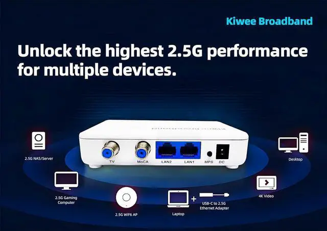 Alt view image 4 of 7 - Kiwee Broadband MoCA 2.5 Adapter with Dual 2.5GbE Ports (2-Pack) | High-Speed Ethernet Over Coaxial | 2.5Gbps Wired LAN for Streaming, Gaming, Mesh WiFi | Includes Coax & Ethernet Cables | KB-M3-02
