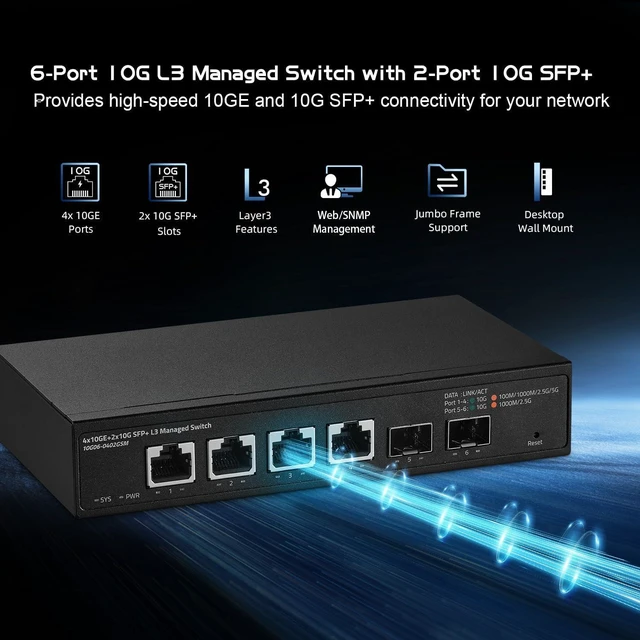 Alt view image 2 of 7 - 6 Port 10 Gigabit Managed Switch, 4x10G RJ45 Ethernet,Support 1G/2.5G/5G/10G, 2x10G SFP+, 120Gbps Bandwidth, L3 Web Managed, Binardat Metal Small Network Switch