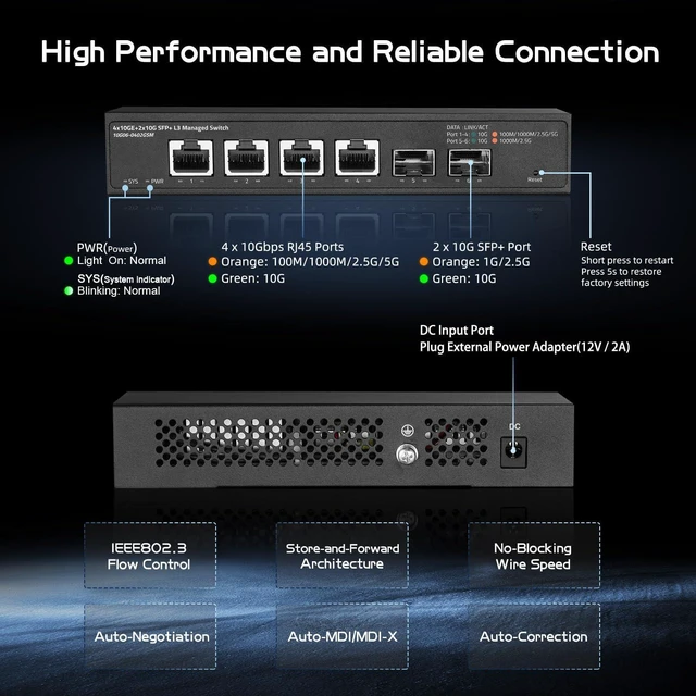 Alt view image 4 of 7 - 6 Port 10 Gigabit Managed Switch, 4x10G RJ45 Ethernet,Support 1G/2.5G/5G/10G, 2x10G SFP+, 120Gbps Bandwidth, L3 Web Managed, Binardat Metal Small Network Switch