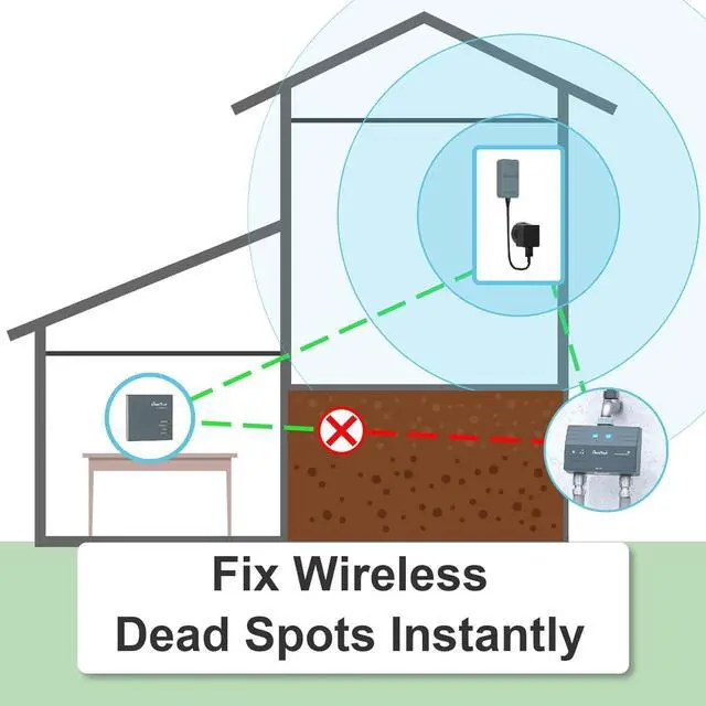 Alt view image 5 of 7 - LinkTap Zigbee Extender, Requires LinkTap Gateway, Expands Coverage for Large Gardens, Yards & Complex Terrains, Weatherproof for Indoor & Outdoor Use, Not Compatible with Third-Party Systems