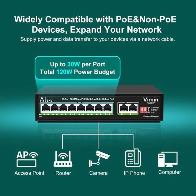 Alt view image 3 of 7 - 10-Port Gigabit PoE Switch with 8 Port PoE, VIMIN 8-Port Unmanaged 10/100/1000Mbps Network PoE Switch with 2 Uplink Ports, AI Watchdog, VLAN, Extend 250m, Support IEEE802.3af/at