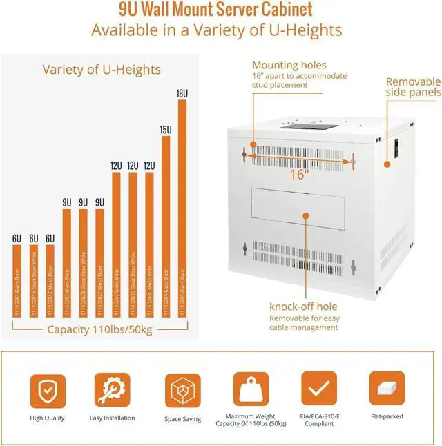 Alt view image 5 of 6 - Tecmojo 9U Wall Mount Rack Network Cabinet for 19" IT Equipment,with Lockable Glass Door and Side Panels,Cooling Fan,17.7inch Depth,White,Computer/Electronics Equipment Data Rack