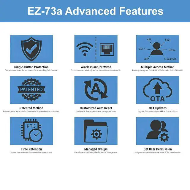 Alt view image 7 of 7 - ezOutlet5-2R - Dual Outlet Internet Enabled IP & WiFi Remote Power Switch with Automatic Reboot - iOS | Android | Cloud | 2 Web Controllable AC Power Outlets - Model EZ-73a