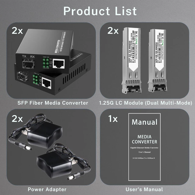 Alt view image 2 of 7 - 2Pack BiDi Gigabit Multi-Mode Fiber Ethernet Media Converters, with 2Pack Dual SFP LC Transceiver Module 850nm 1.25Gbps, 1000Base-SX to 10/100/1000Base-TX, LC Connector, RJ45 Interface MMF, Up to 550m