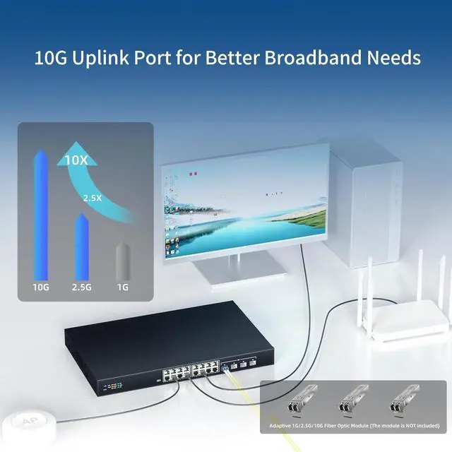 Alt view image 4 of 7 - 16 Port 2.5G Network Ethernet Switch, 16 x 2.5Gb RJ45 Ports, 4 x 10G SFP Slots, 240Gbps Switching Capacity, Desktop or Rack Mount/Metal Case/Fan Cooling/Plug and Play Unmanaged