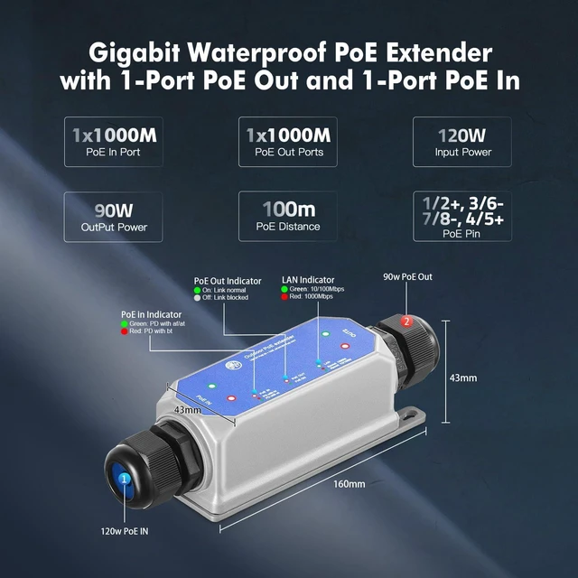 Alt view image 6 of 7 - IP67 Outdoor Gigabit PoE Passthrough Switch, 1 in 1 Out Extender, IEEE802.3af/at/bt Powered 90W, 10/100/1000Mbps Ethernet, Metal Wall Mount Waterproof Plug and Play