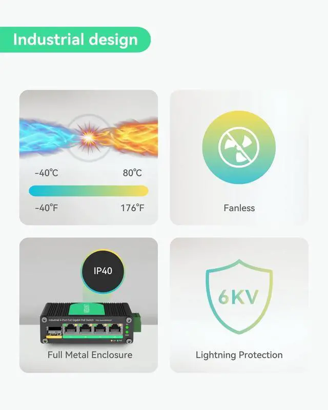 Alt view image 5 of 7 - LINOVISION Industrial 4 Ports Gigabit 12V PoE Switch, Solar Powered Switch Support DC 957V Input to 48V PoE , SFP Uplink, 4 x IEEE 802.3af/at Ports 30W @120W, for Solar Power/RV Truck/VoIP Systems