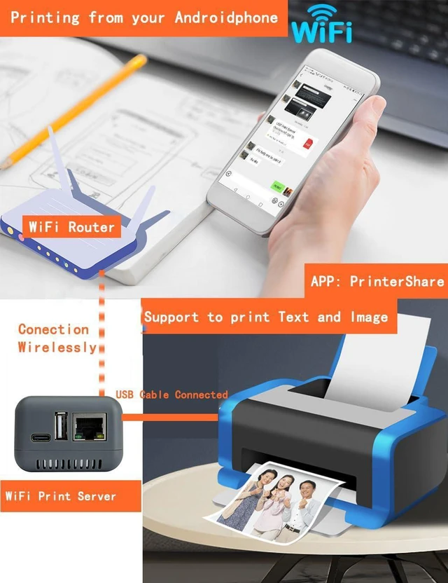 Alt view image 4 of 7 - WiFi USB Print Server, Wireless Network Print Server with RJ45 Port, Turns USB Printer into Network Printer for Windows