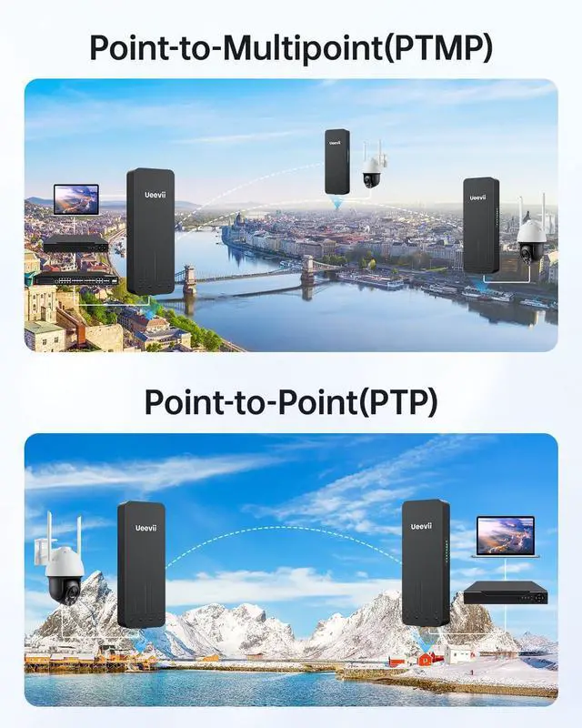 Alt view image 5 of 7 - Wireless Bridge Point to Point Outdoor | 5.8GHz WiFi Brigdge | 5KM Long Range | Dual 1000Mbps Ports | IP66 Weatherproof | 24V PoE Black for Barn/Farm/Shop