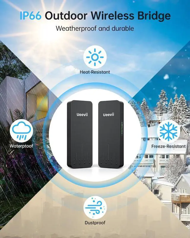 Alt view image 6 of 7 - Wireless Bridge Point to Point Outdoor | 5.8GHz WiFi Brigdge | 5KM Long Range | Dual 1000Mbps Ports | IP66 Weatherproof | 24V PoE Black for Barn/Farm/Shop