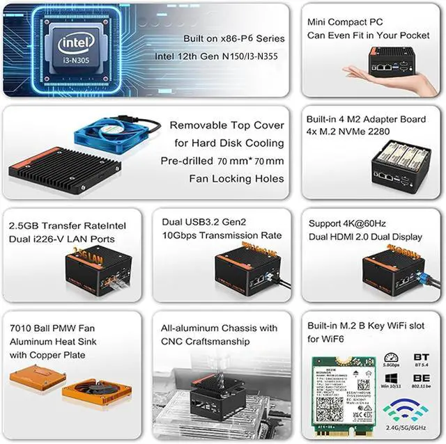Alt view image 5 of 7 - N355 Mini PC 4-Bay NAS Server Pocket Host X86 P6 Lake-N355(Upgraded intelN305) 4M.2 NVMe Expansion Slots, DDR5 4800MHz, Dual 2.5G Network Cards (NO RAM NO SSD)