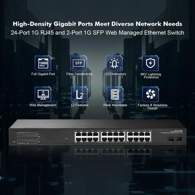 Alt view image 2 of 7 - MokerLink 26 Port Gigabit Managed Switch, 24 Port GE, 2 x 1G SFP, L2 Smart Web Managed, Rackmount Fanless, QoS Vlan IGMP ACL