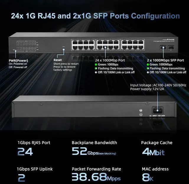 Alt view image 3 of 7 - MokerLink 26 Port Gigabit Managed Switch, 24 Port GE, 2 x 1G SFP, L2 Smart Web Managed, Rackmount Fanless, QoS Vlan IGMP ACL
