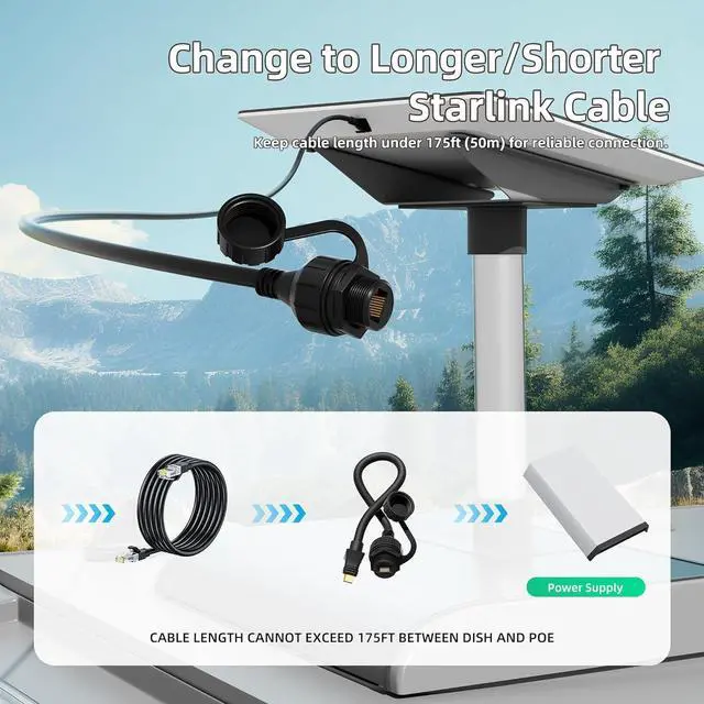 Alt view image 4 of 6 - Starlink Performance Gen 2 Ethernet Adapter, Starlink Flat High Performance Ethernet Adapter Waterproof SPX to RJ45 Star Link Coupler Cable for FHP Dish and Power Supply