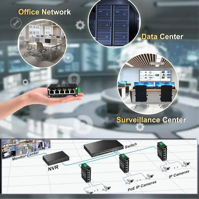 Alt view image 6 of 7 - Industrial 5 Port Managed Network Gigabit PoE Switch,IEEE802.3af/at Total Output Max 120W Support Smart Web Management,QoS,Vlan