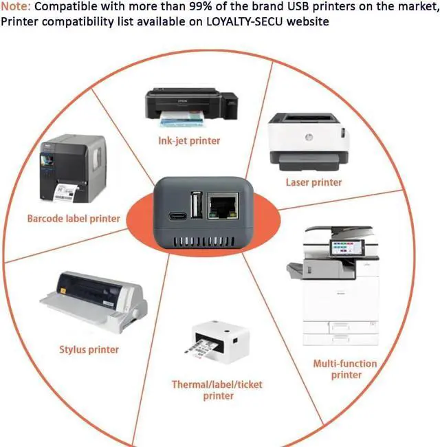 Alt view image 7 of 7 - BLE RJ45 Print Server