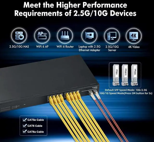 Alt view image 5 of 7 - MokerLink 16 Port 2.5G Managed Ethernet Switch with 2x10G SFP, 16x2.5G Base-T Ports, Support LACP/VLAN/QOS/IGMP, Metal Web Managed Fanless RackMount Network Switch