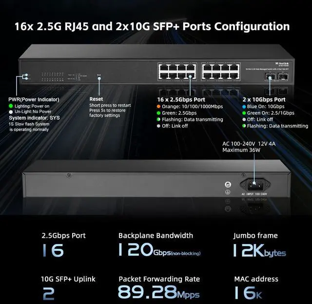 Alt view image 4 of 7 - MokerLink 16 Port 2.5G Managed Ethernet Switch with 2x10G SFP, 16x2.5G Base-T Ports, Support LACP/VLAN/QOS/IGMP, Metal Web Managed Fanless RackMount Network Switch