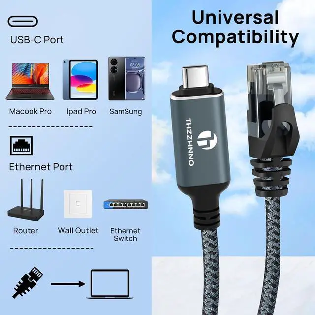 Alt view image 2 of 7 - USB C to Ethernet Cable 6.6FT, Type C to RJ45 Gigabit LAN Network Cord,Directly Connected,Thunderbolt 3/4 Compatible for MacBook Pro/Air, iPad Pro, iPhone 15 Series,Galaxy S24, Windows