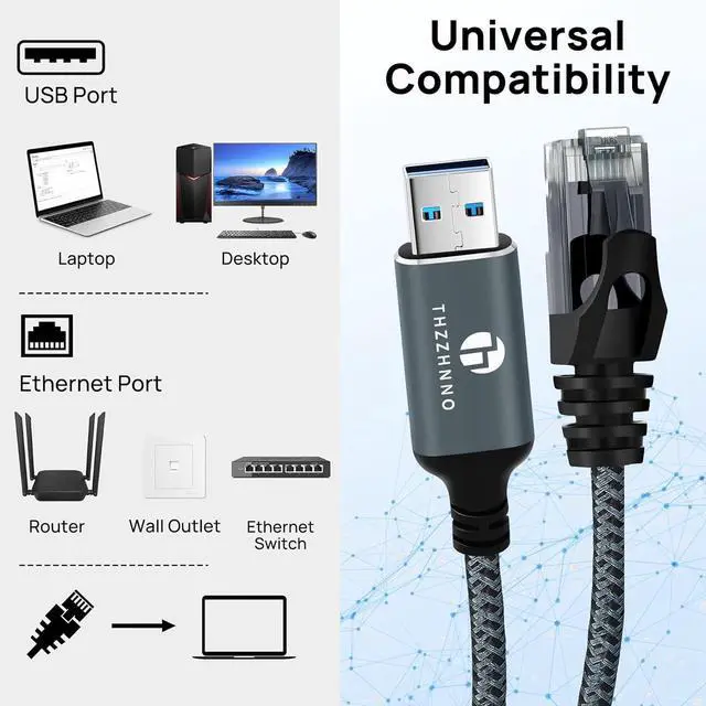 Alt view image 3 of 7 - USB to Ethernet Cable 6.6FT USB 3.0 A to RJ45 Male Cable Directly Connected Gigabit LAN Network Compatible with Laptop PC MacBook Switch Windows 10/11 macOS Linux