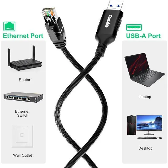 Alt view image 6 of 6 - USB to Ethernet Cable 10 FT, USB 3.0 Type A to RJ45 Cable, USB to Network Internet LAN Adapter, Gigabit, Directly Connected, Aluminum, Braided, Compatible with Laptop, PC, Switch and More