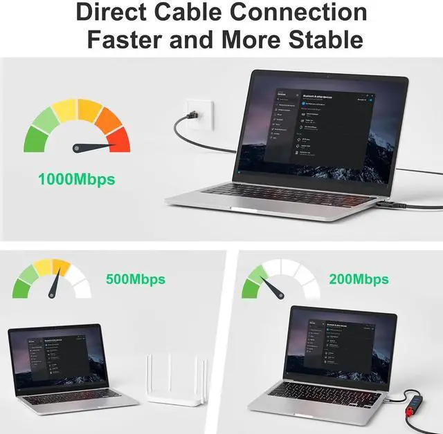 Alt view image 4 of 6 - USB to Ethernet Cable 10 FT, USB 3.0 Type A to RJ45 Cable, USB to Network Internet LAN Adapter, Gigabit, Directly Connected, Aluminum, Braided, Compatible with Laptop, PC, Switch and More