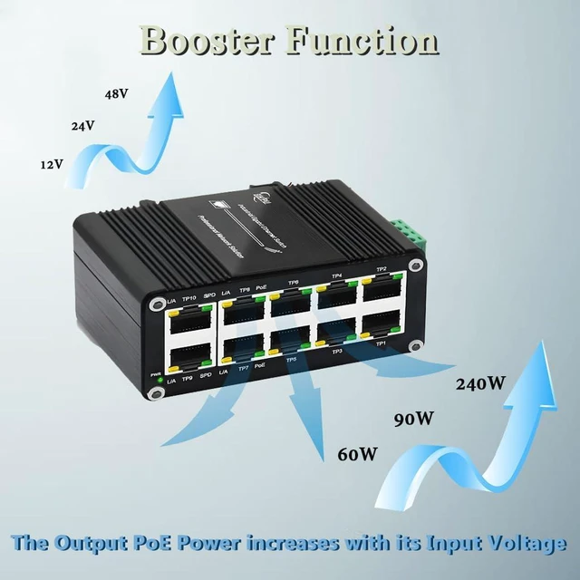Alt view image 4 of 7 - Industrial 8-Port RJ45 IEEE802.3af/at Gigabit PoE Switch