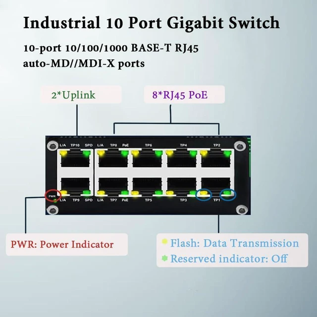 Alt view image 2 of 7 - Industrial 8-Port RJ45 IEEE802.3af/at Gigabit PoE Switch