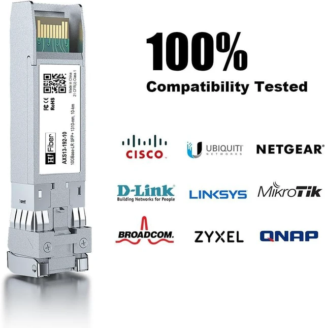 Alt view image 5 of 7 - 4 Pack 10Gb Singlemode Module with 1m OS2 LC to LC Fiber Cable, 10GBASE-LR Compatible for Cisco SFP-10G-LR, Meraki, Ubiquiti,Mikrotik, Netgear,D-Link and More