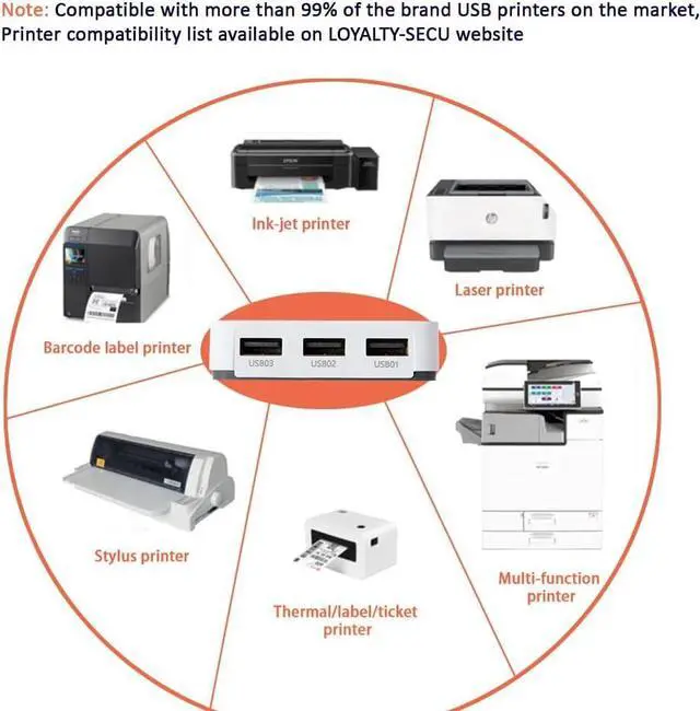 Alt view image 6 of 6 - 3-Port USB Blue~Tooth Network Print Server