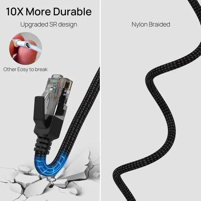 Alt view image 3 of 7 - USB C to Ethernet Cable 10FT, Type C to RJ45 Nylon Cord, Gigabit Directly Connected, Compatible for MacBook Pro, iPad Pro, Smartphone, Laptop, PC