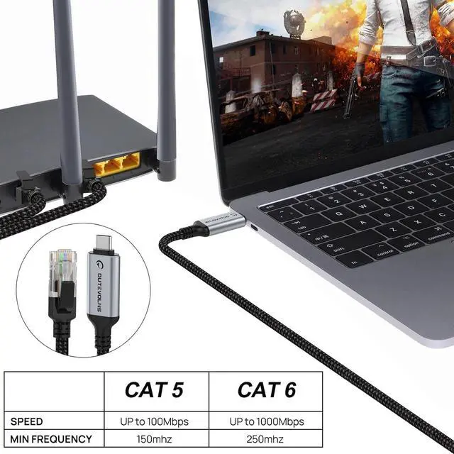 Alt view image 6 of 7 - USB C to Ethernet Cable 10FT, Type C to RJ45 Nylon Cord, Gigabit Directly Connected, Compatible for MacBook Pro, iPad Pro, Smartphone, Laptop, PC