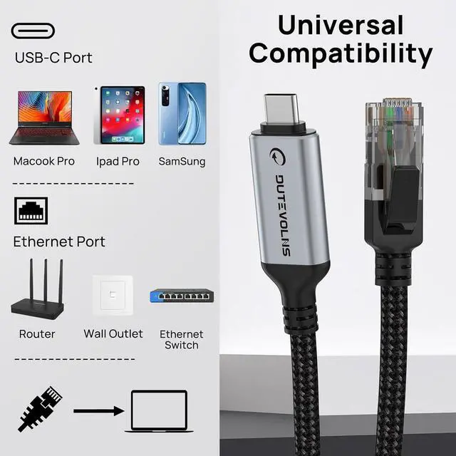Alt view image 7 of 7 - USB C to Ethernet Cable 10FT, Type C to RJ45 Nylon Cord, Gigabit Directly Connected, Compatible for MacBook Pro, iPad Pro, Smartphone, Laptop, PC