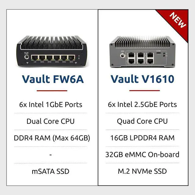 Alt view image 6 of 6 - Protectli Vault FW6A - 6 Port, Firewall Micro Appliance/Mini PC - Intel Dual Core, AES-NI, Barebone