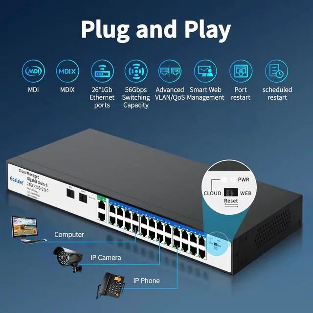 Alt view image 3 of 7 - 26 Port Gigabit Switch, Easy Smart Managed Ethernet Switch, Network Hub, Ethernet Splitter, Plug & Play, Industrial Grade Fan Metal Design, VLAN, Qos, Desktop or Wall Mount