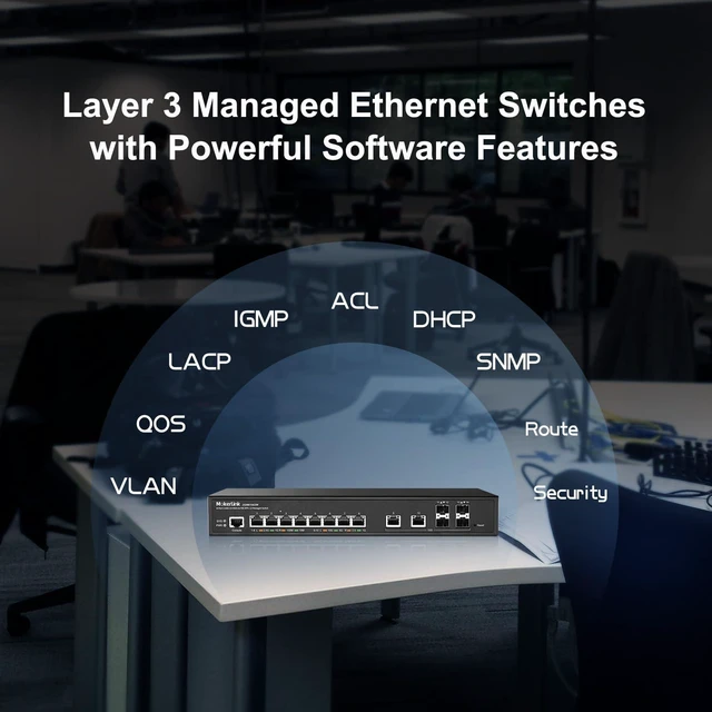 Alt view image 4 of 7 - MokerLink 8 Port 2.5 Gigabit Managed Switch, 2x10G Ethernet Ports, 4x10G SFP+ Ports, Web/CLI L3 Managed, Desktop