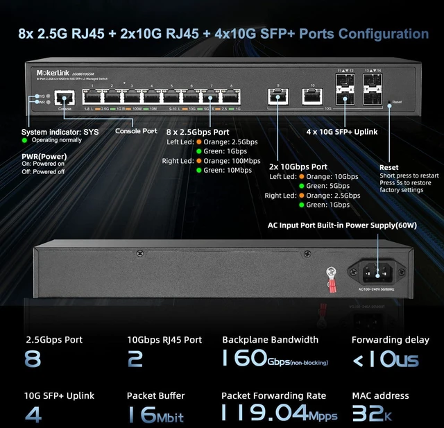 Alt view image 6 of 7 - MokerLink 8 Port 2.5 Gigabit Managed Switch, 2x10G Ethernet Ports, 4x10G SFP+ Ports, Web/CLI L3 Managed, Desktop